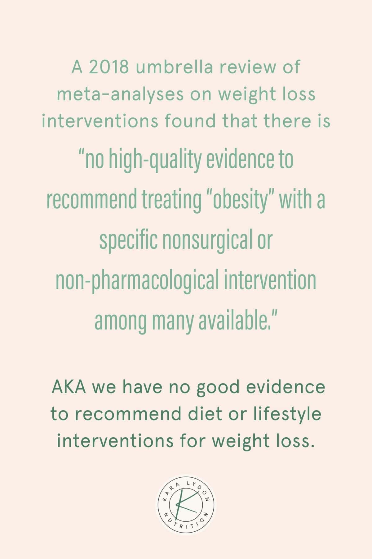Graphic with quote: "A 2018 umbrella review of meta-analyses on weight loss interventions found that there is "no high-quality evidence to recommend treating "obesity" with a specific nonsurgical or non-pharmacological intervention among many available." AKA we have no good evidence to recommend diet or lifestyle interventions for weight loss."